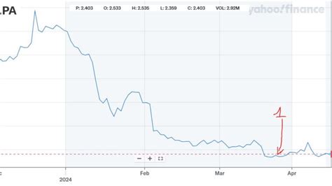atos 777|ATOS777: Casino.